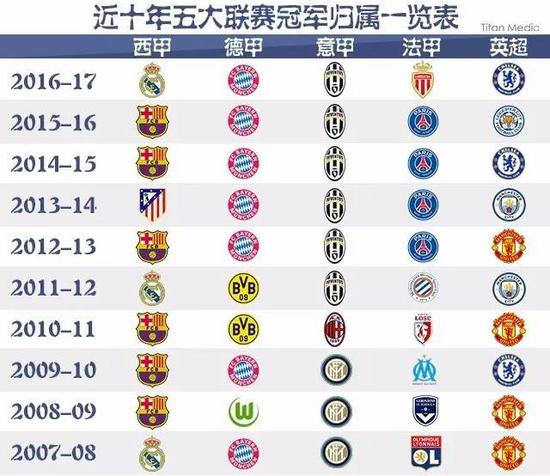 喜剧人！威少把队友打崩溃，西蒙斯：这是本赛季NBA的最惨痛失利.